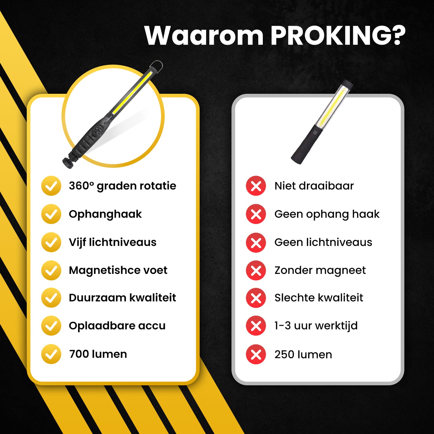 PROKING Professional COB LED Work Lamp - Work Lamp - Hand Lamp - Rechargeable - 700 Lumen
