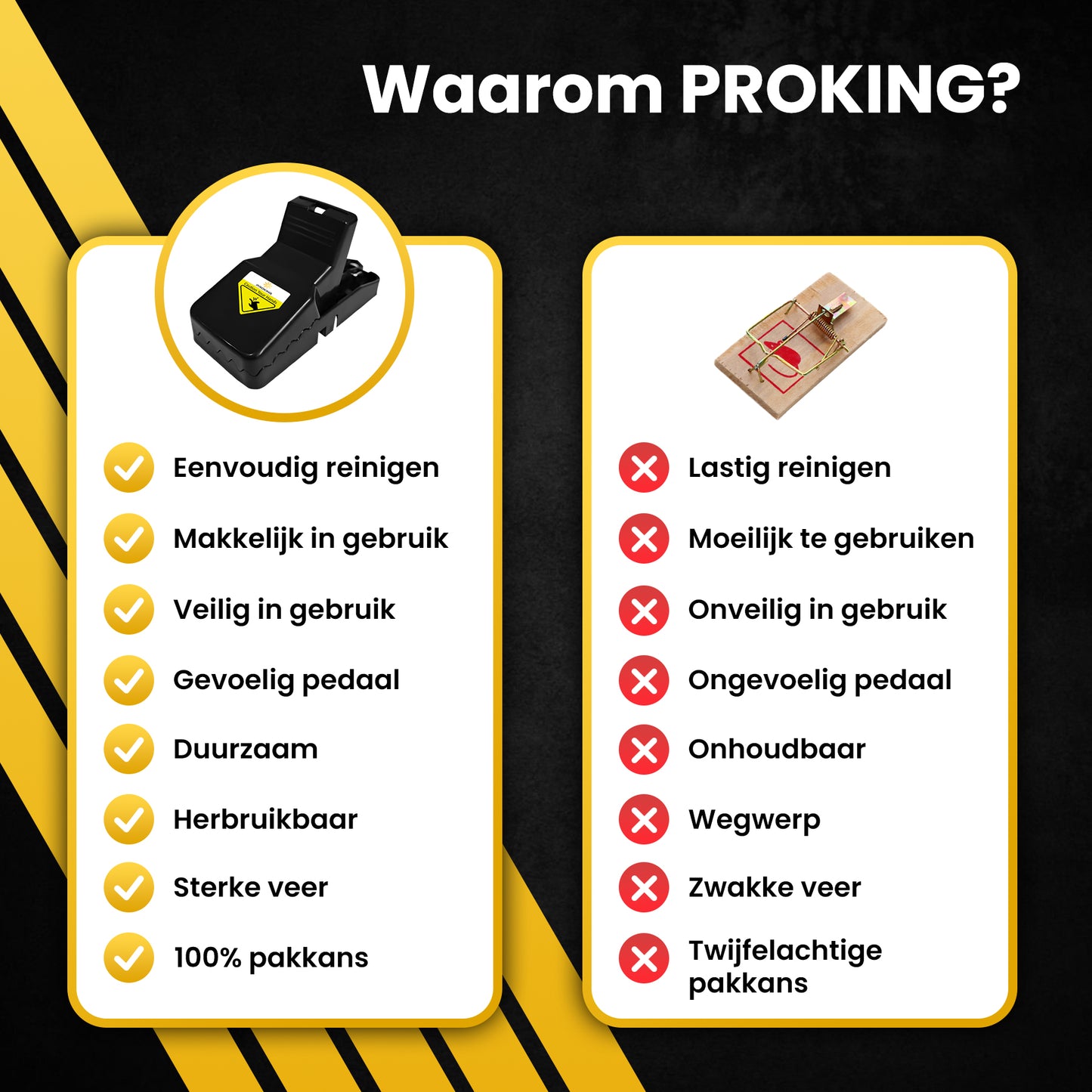 PROKING Muizenvallen 4 stuks - Alternatief voor gif - 100% Pakkans - Herbruikbaar