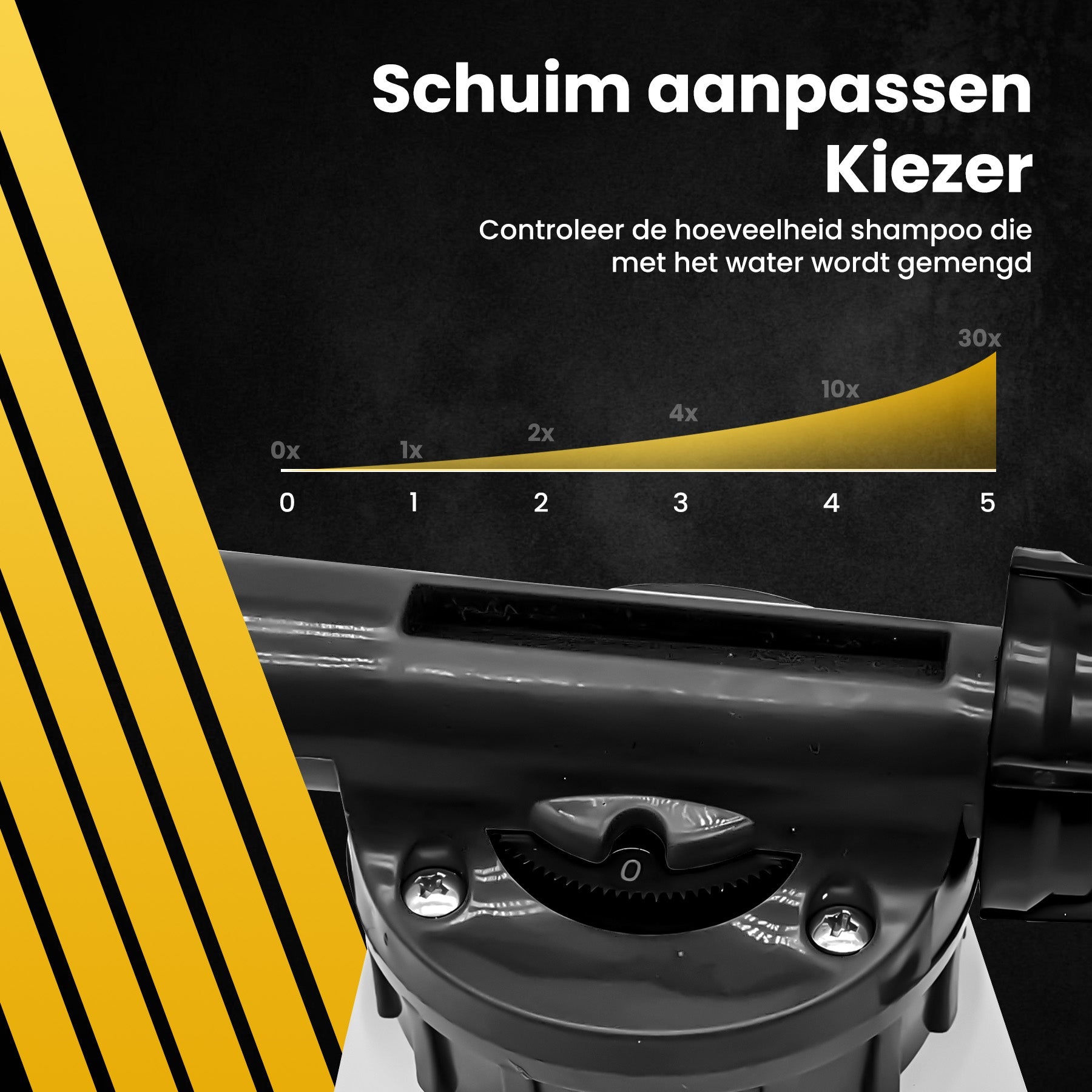 PROKING Foam Gun Auto – Snow Foam Gun – Schuimpistool Auto – Schuim Spuit – Foam Lance - PROKING
