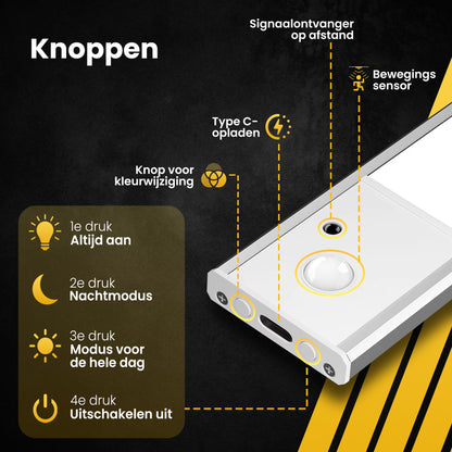 Oplaadbare LED kastverlichting 60CM